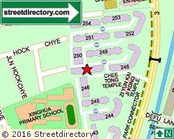 Blk 247 Hougang Avenue 3 (Hougang), HDB 3 Rooms #123820662